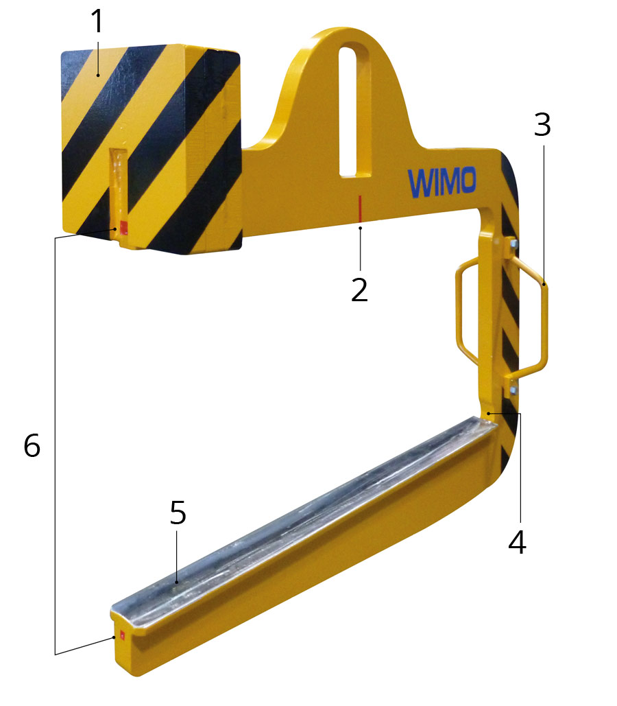 Merkmale der WIMO®-Coilhaken mit Gegengewichtsausgleich